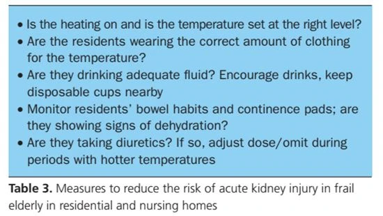 table 3-cistanche is good for kidney function table 3-cistanche is good for kidney function